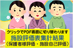 保護者の声（クリックするとPDFデータが開きます）
