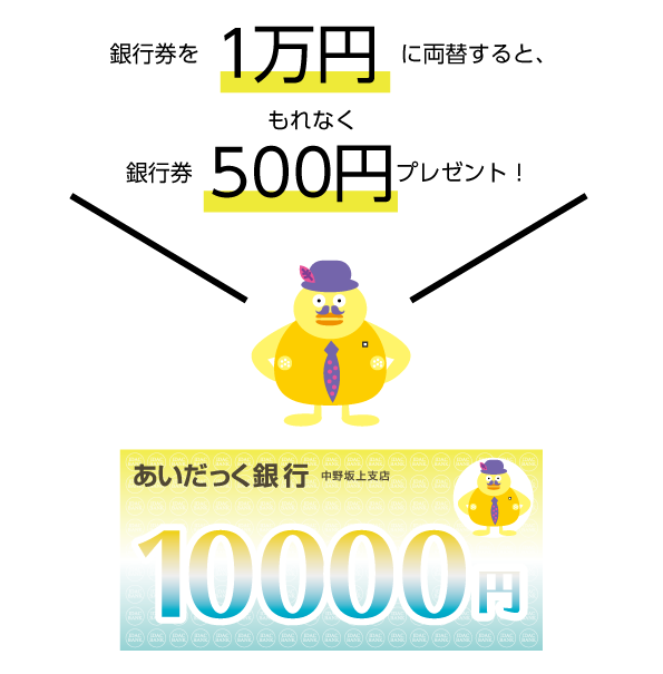 10000円に両替しようキャンペーン